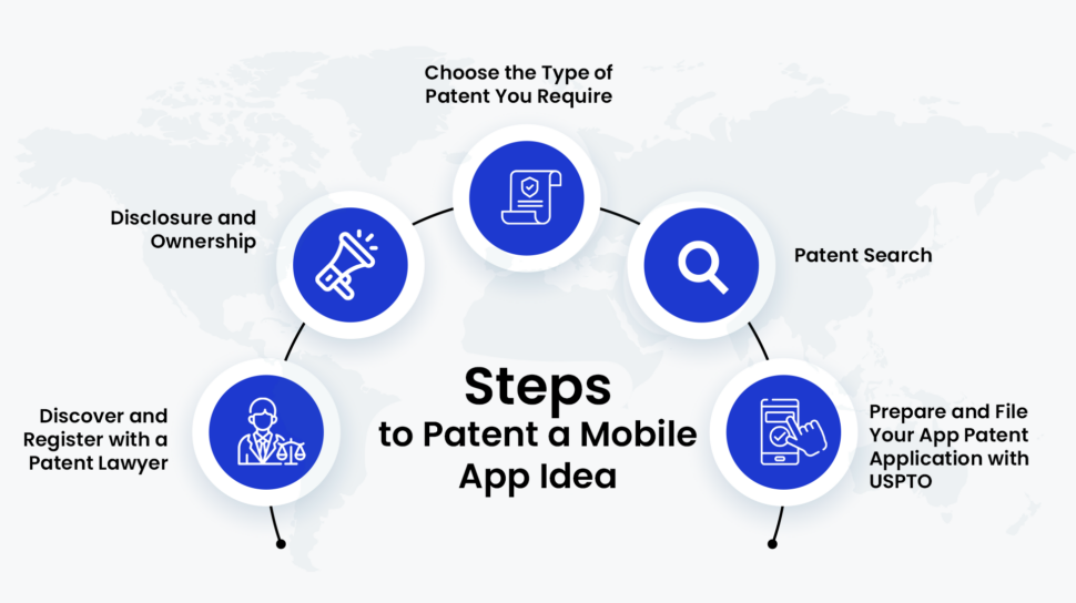 step to patent an app