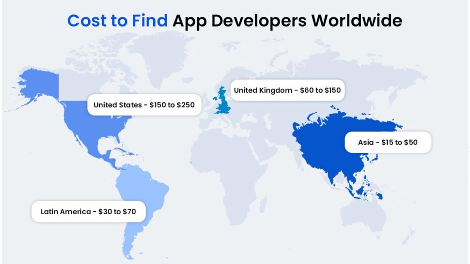 Cost to Hire App Developers