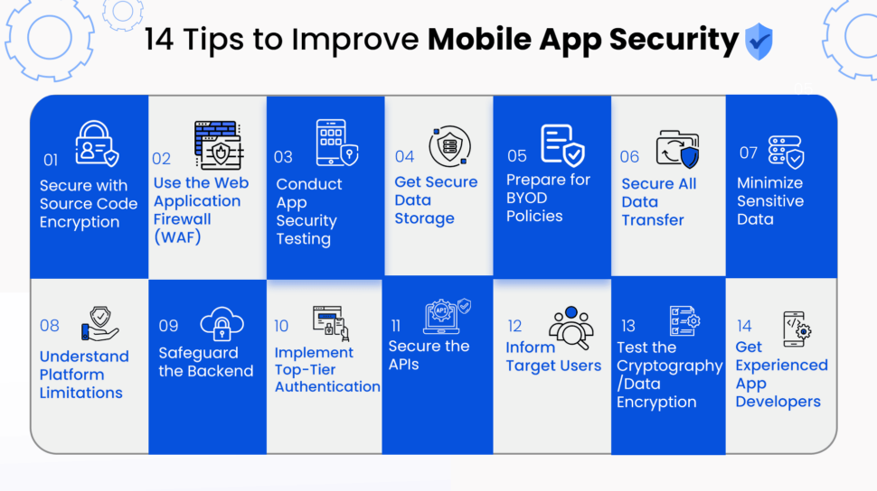 Tips to Improve app security