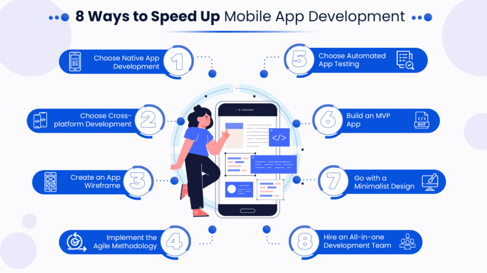 How to Speed Up App Development