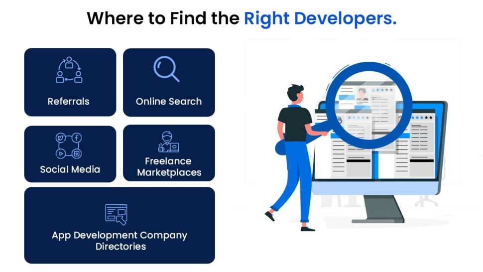 Find right App Developer