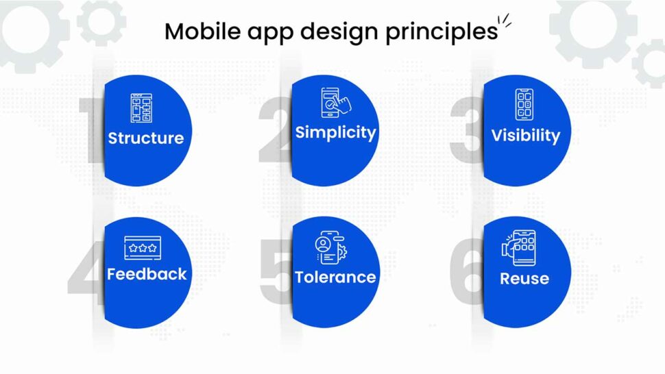 Principles of Mobile App Design