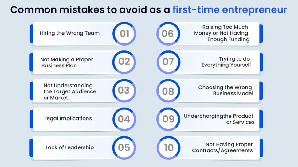 Mistakes to Avoid as a first-time entrepreneur