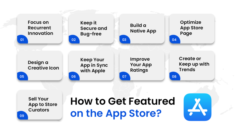 get featured on apple app store