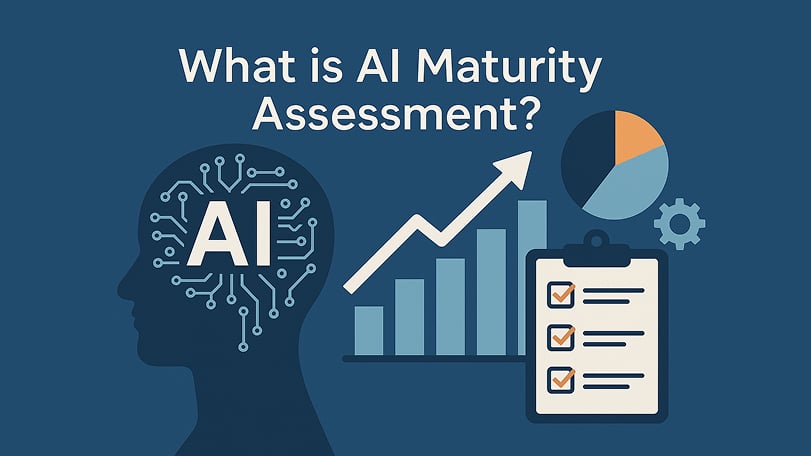What is AI Maturity Assessment?