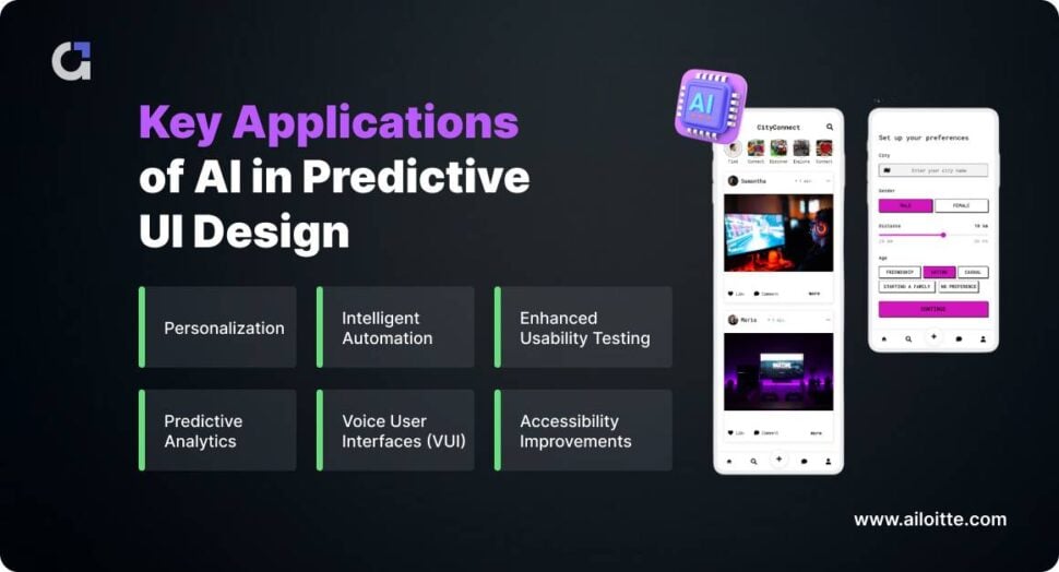 Key Applications of AI in Predictive UI Design